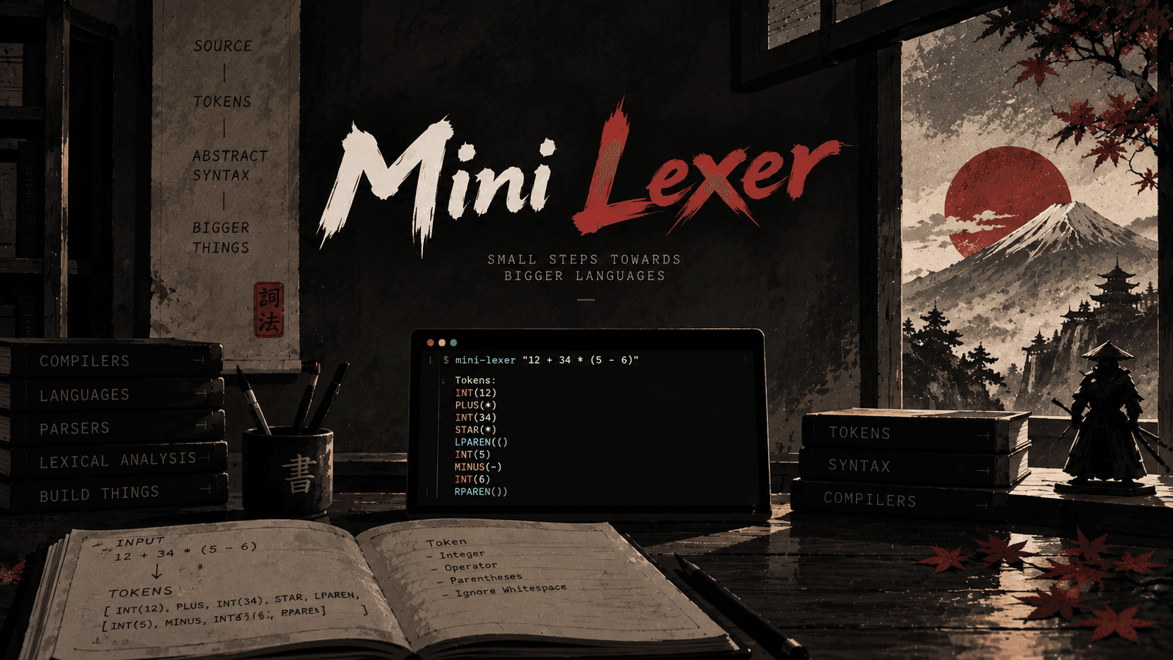 Compiler