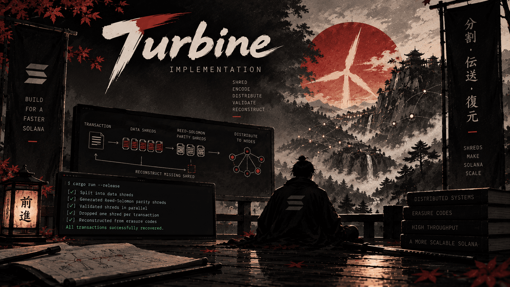 Turbine Implementation