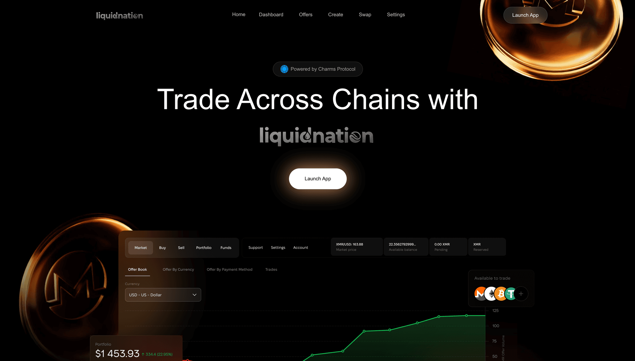 Liquid Nation preview