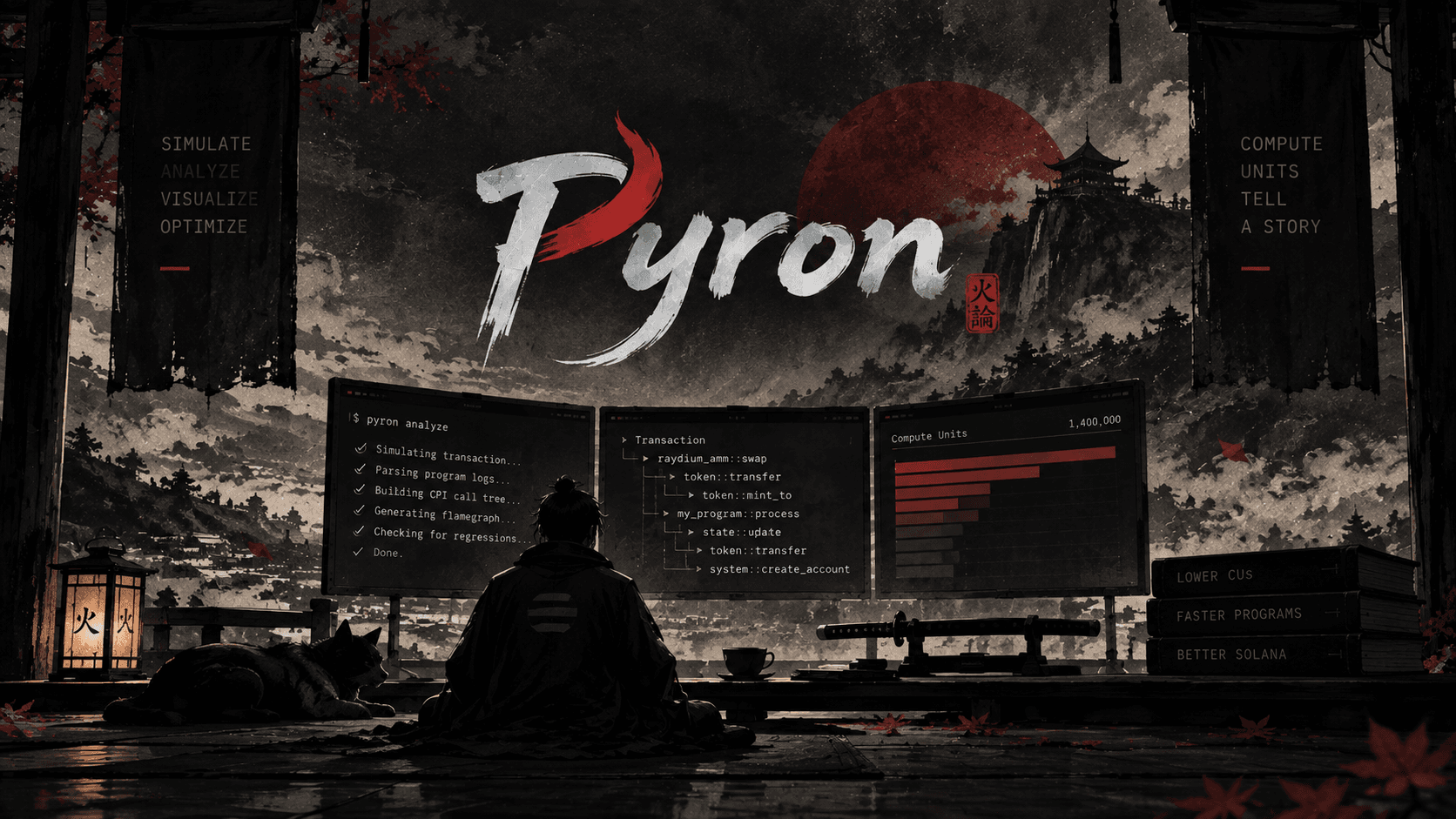 Pyron