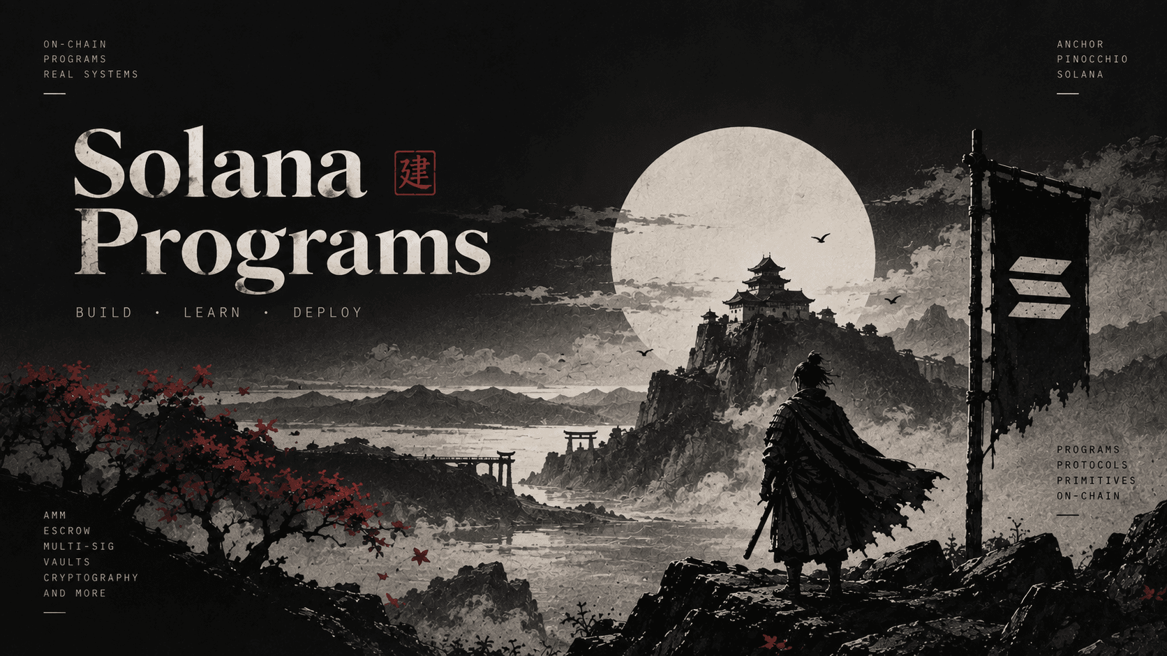 Solana Programs